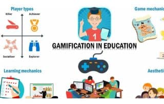 Gamification